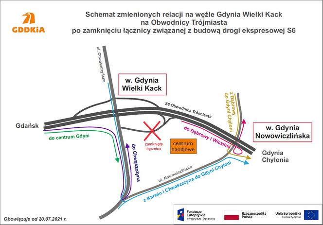 Łącznica Obwodnicy Trójmiasta zamknięta 