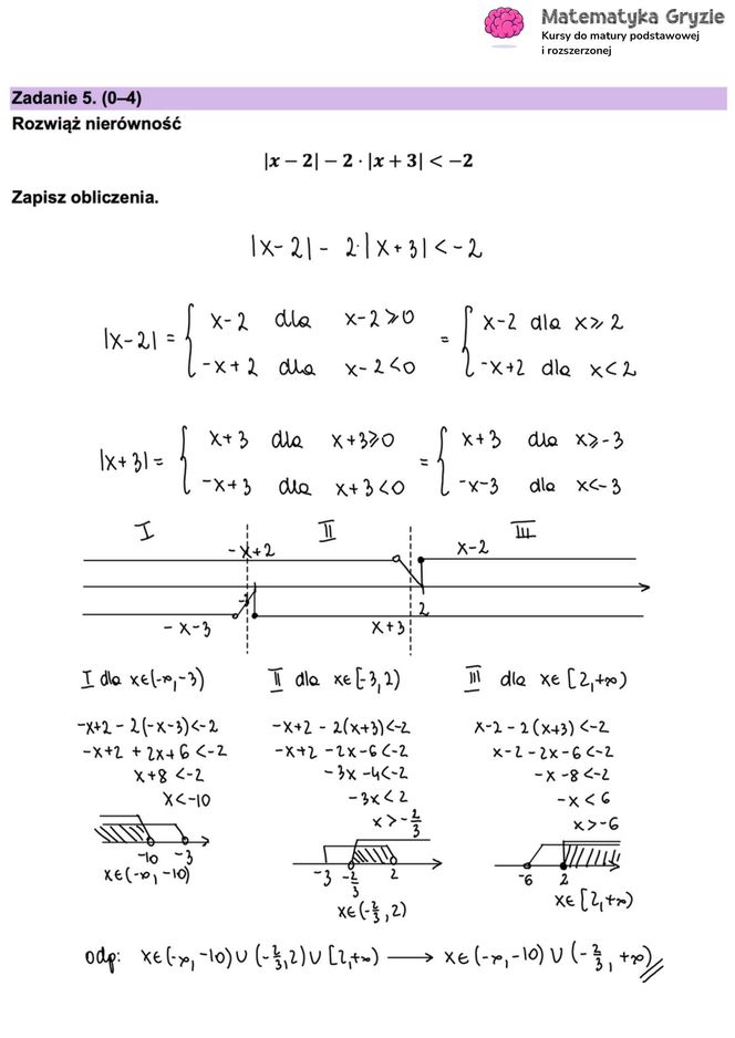 Matura 2025 - matematyka rozszerzona