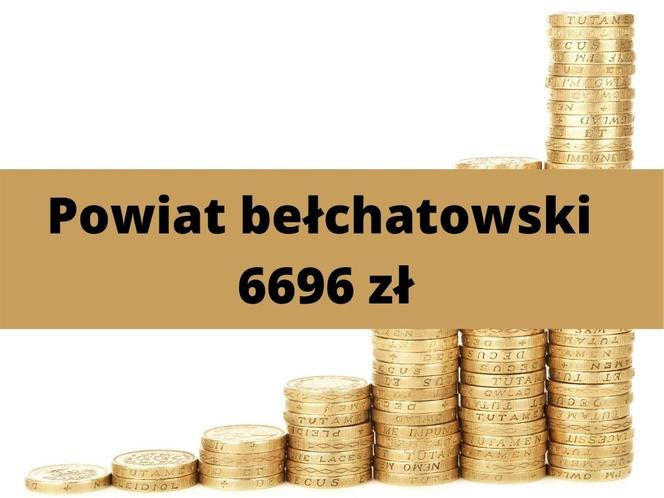 4. Powiat bełchatowski 
