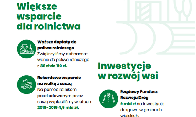 Polski Ład dla polskiej wsi