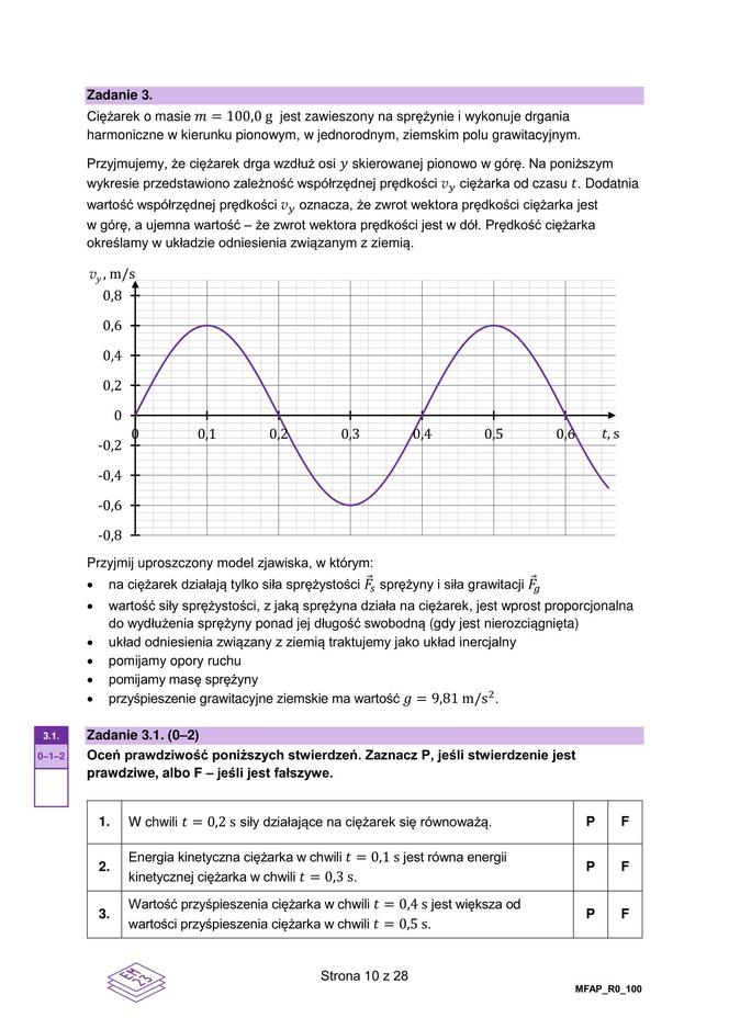 Matura 2024: fizyka rozszerzona. ARKUSZ FORMUŁA 2023