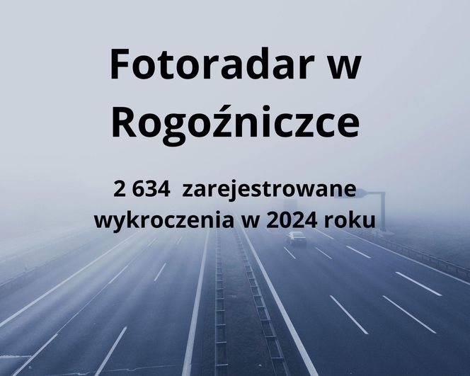 TOP 5 fotoradarów z woj. lubelskiego, które zrobiły najwięcej zdjęć w 2024 r.