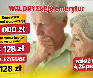 Waloryzacja emerytur