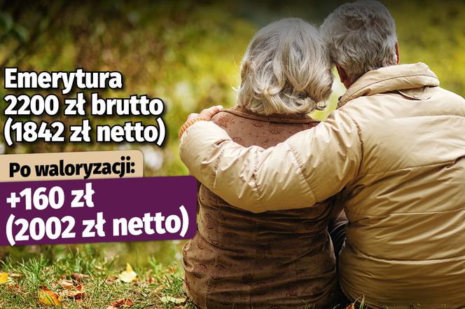 Emerytura bez podatku 