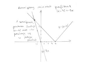 Matura 2021: Matematyka, poziom rozszerzony. Rozwiązania zadań i odpowiedzi od nauczyciela matematyki