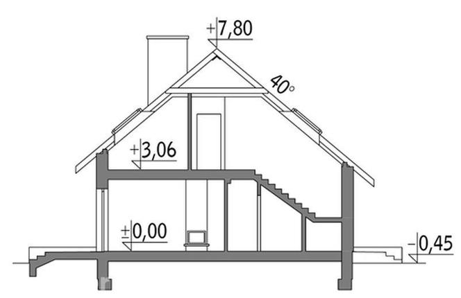 Projekt Poranny spacer