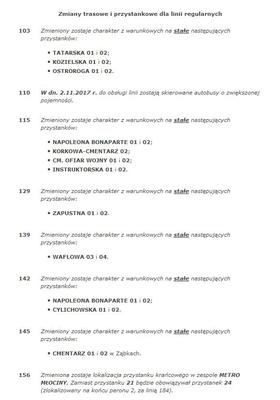 CZĘŚĆ 1      Zmiany obowiązujące w dniach 23-27.10.2017 r. oraz 2.11.2017 r. (poniedziałek-piątek oraz czwartek)