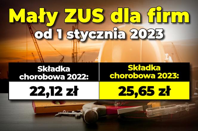 Mały ZUS dla firm od 1 stycznia 2023