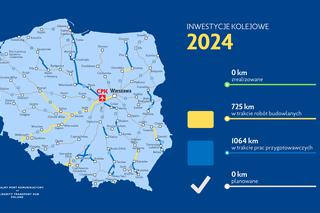 Harmonogram rozbudowy infrastruktury kolejowej na lata 2020-2034