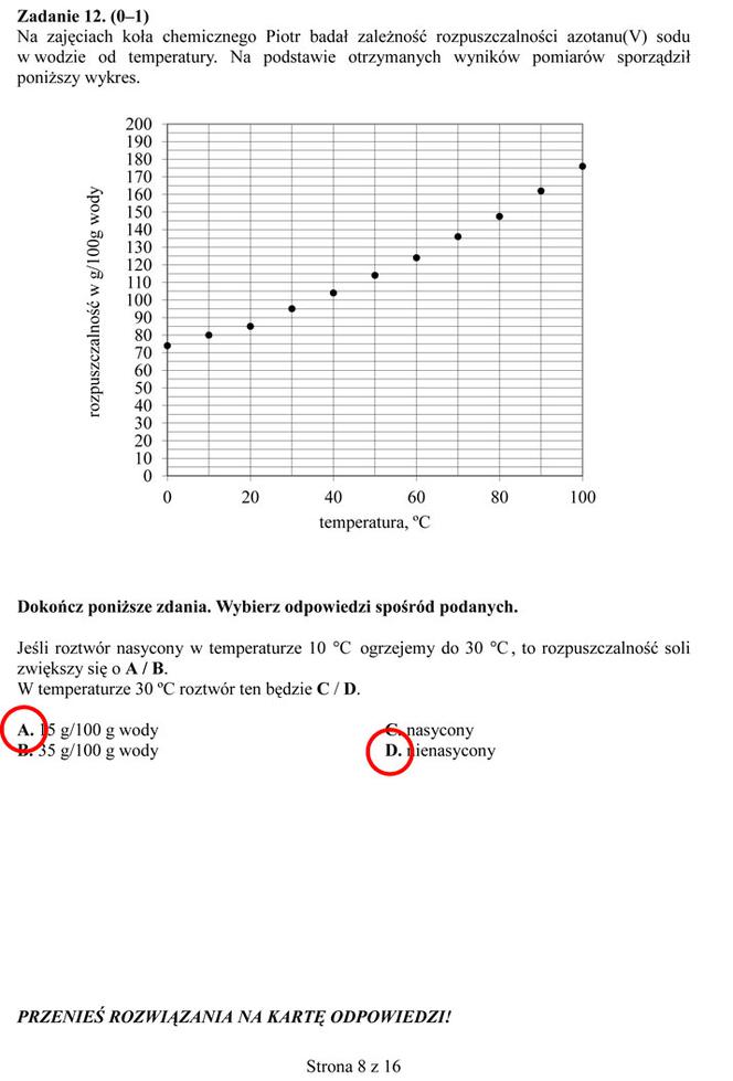 Egzamin gimnazjalny 2014 przyroda biologia geografia arkusze odpowiedzi