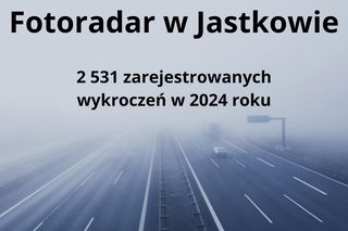 TOP 5 fotoradarów z woj. lubelskiego, które zrobiły najwięcej zdjęć w 2024 r.