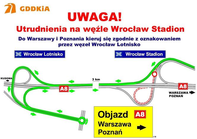 Duże utrudnienia na Autostradowej Obwodnicy Wrocławia. Zamknięty zostanie wjazd na węzeł Wrocław Stadion