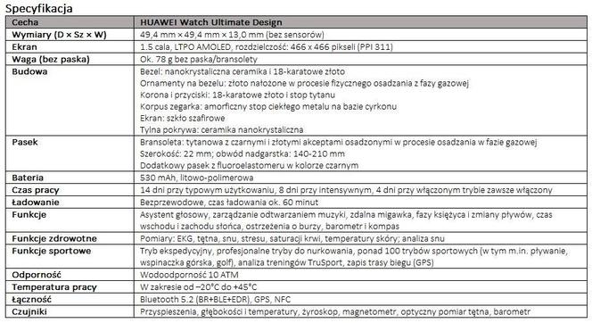 HUAWEI Watch Ultimate Design