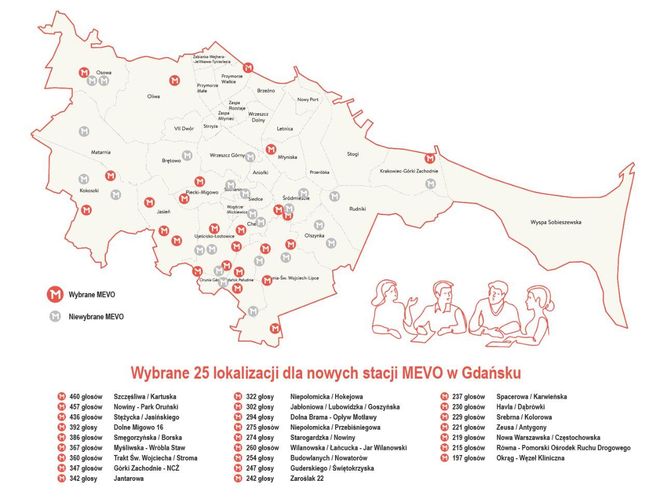 Mapa nowych stacji MEVO w Gdańsku