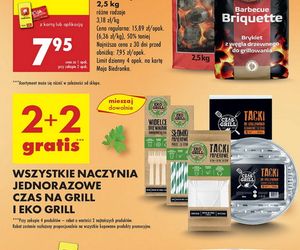  Promocje w Biedronce na długi weekend