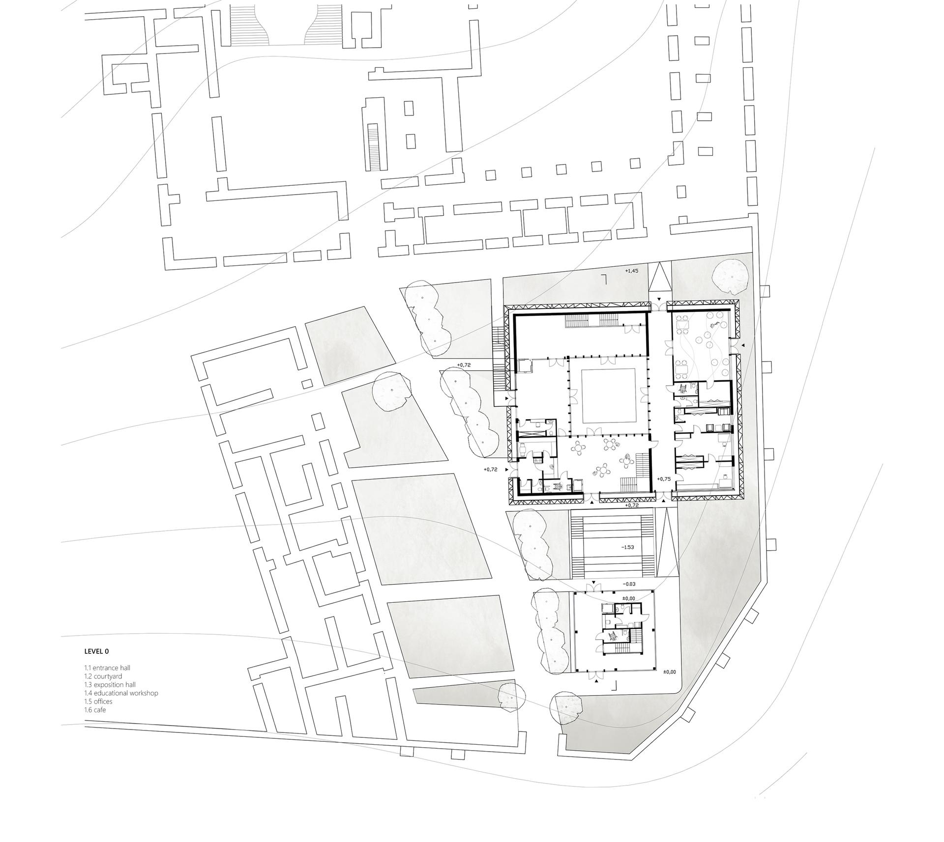 Międzynarodowy sukces studentów z Polski w konkursie STARTforHISTORY