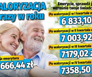 Waloryzacja 4 razy w roku