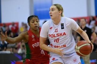 Turniej koszykarek w Poznaniu za nami. Reprezentacja Polski zajęła drugie miejsce