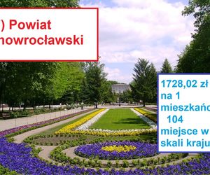 7) powiat inowrocławski