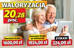 Waloryzacja 20,28 proc.