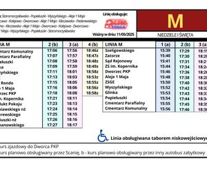 Dwa kultowe autobusy wrócą na ulice Konina