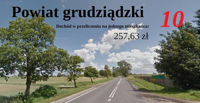 Ranking najbogatszych powiatów w Kujawsko-Pomorskiem