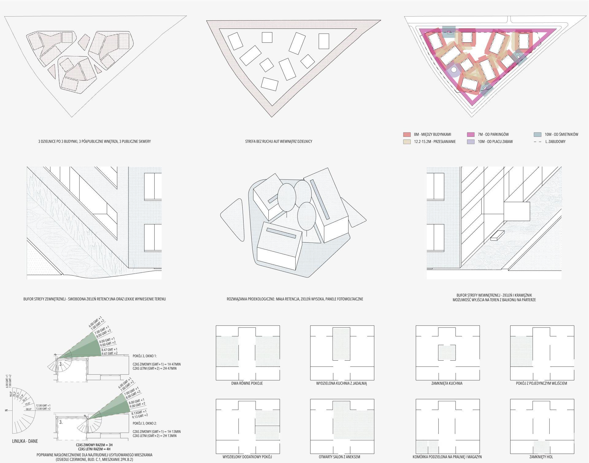 Osiedle Forsycji w Stargardzie