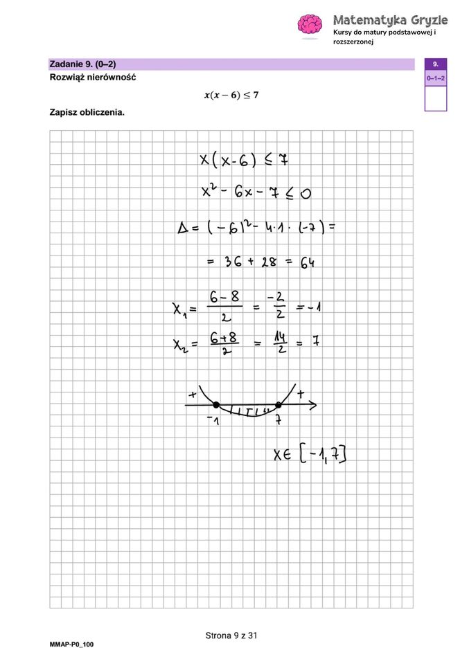 Matura próbna CKE matematyka 2024 - ODPOWIEDZI 