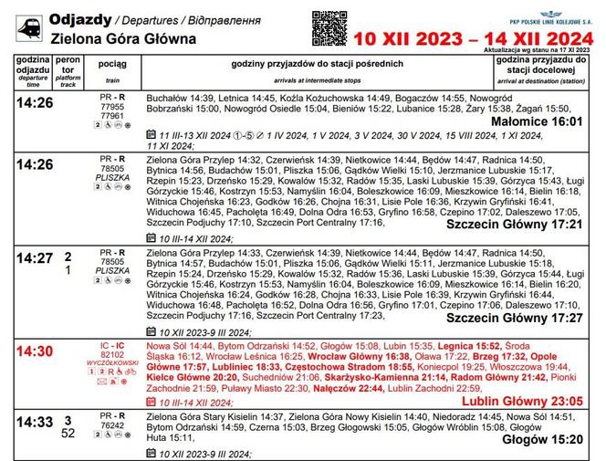 Nowy rozkład jazdy 2023/2024 PKP Intercity. Do tych miast dojedziesz szybciej z Zielonej Góry