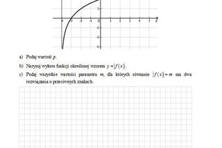 Matematyka 2013 p. rozszerzony