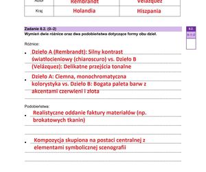 Matura 2025 historia sztuki - odpowiedzi do arkusza CKE 14.05.2025 - Formuła 2023