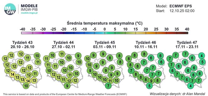 Pogoda we Wszystkich Świętych 2025
