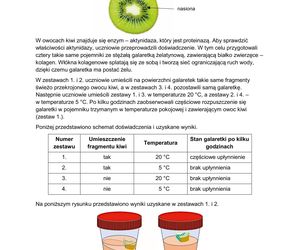 Matura 2025 - biologia