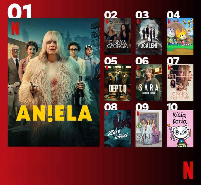 TOP10 netflix w Polsce (seriale)