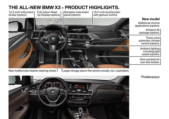 2018 nowe BMW X3