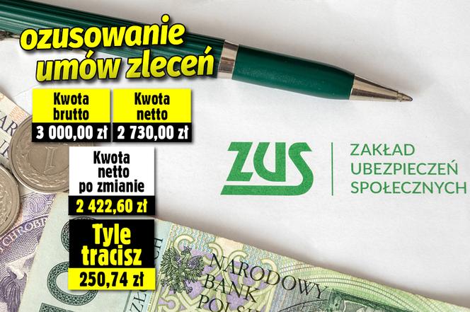 ozusowanie umów zleceń
