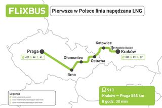 Flixbus LNG