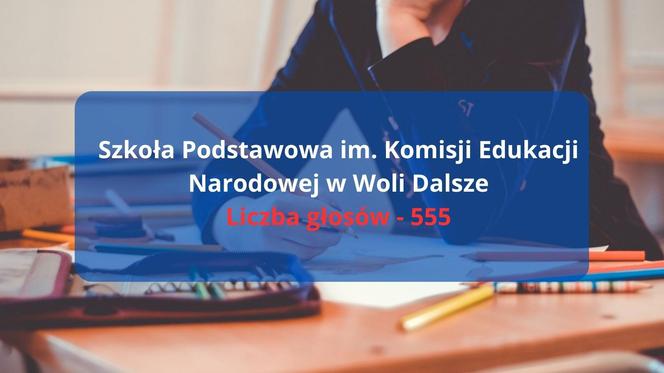 „Podstawowa Szkoła Roku 2024” na Podkarpaciu. Znamy zwycięzców 