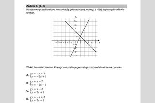 Matura z matematyki 2024 łatwiejsza? TE ZADANIA to maturalne pewniaki! 