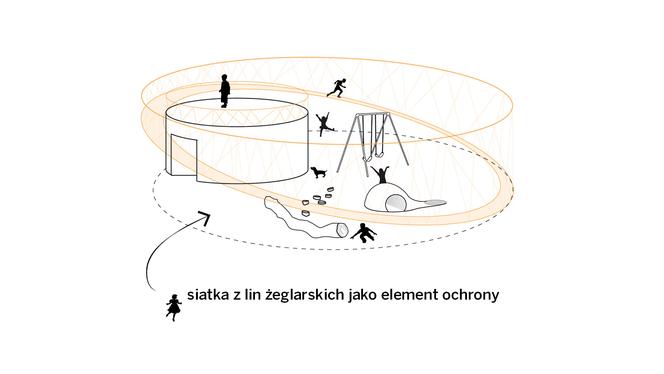 Konkurs KOŁO 2019 – nagrodzone projekty toalety z ogrodem zabaw w Olsztynie