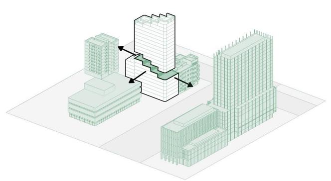 Mickiewicza 15 a w Łodzi - Kompozycja architektoniczna bryły obiektu