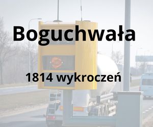 Te fotoradary na Podkarpaciu zrobiły najwięcej zdjęć