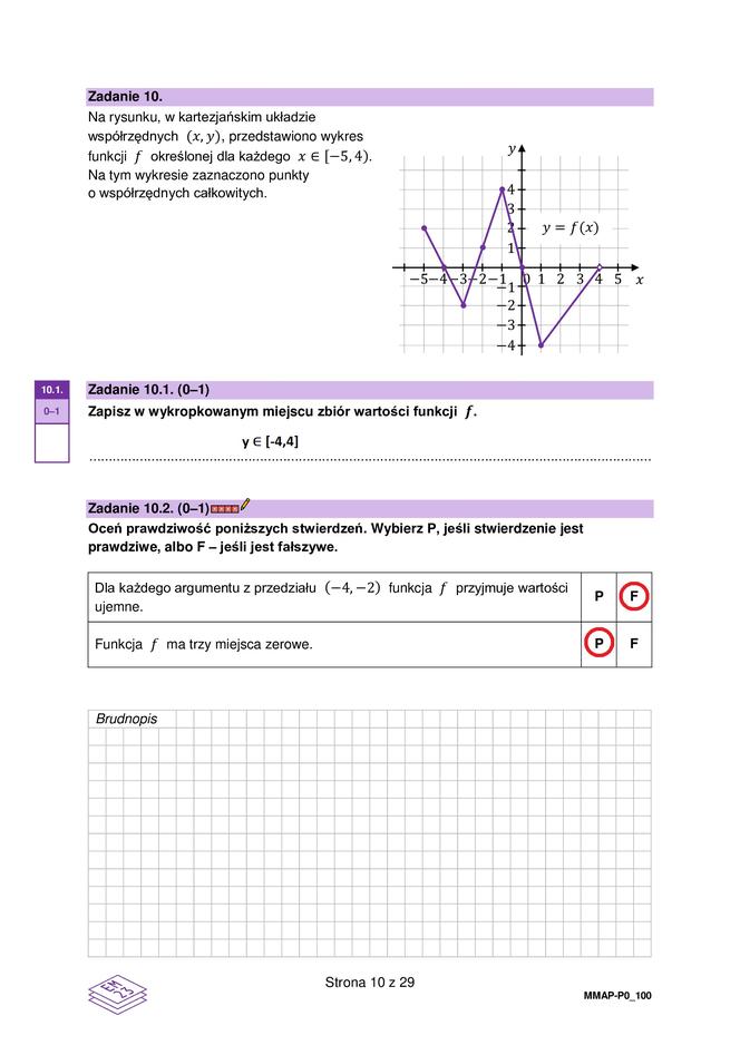 Matura próbna 2023: Matematyka. Oficjalne odpowiedzi CKE