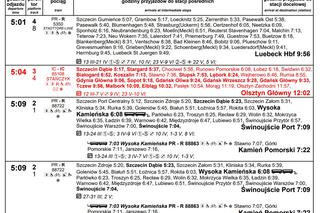 Rozkład jazdy PKP dla stacji Szczecin Główny