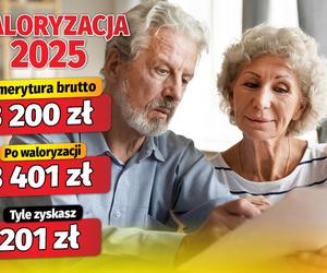 Waloryzacja 2025