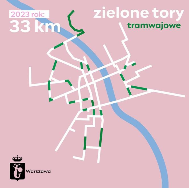 Zielone torowiska tramwajowe w Warszawie w 2023 r.