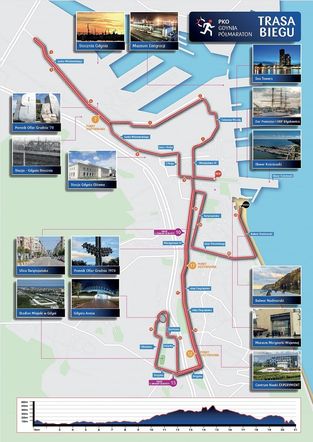 Trasa półmaratonu w Gdyni