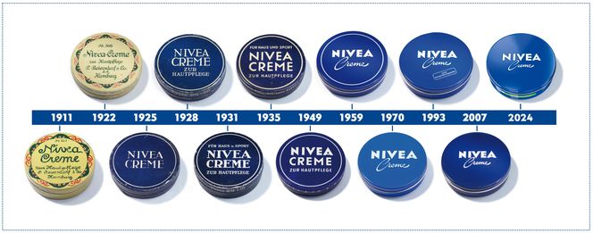 NIVEA