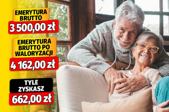 Waloryzacja 18,92 procent