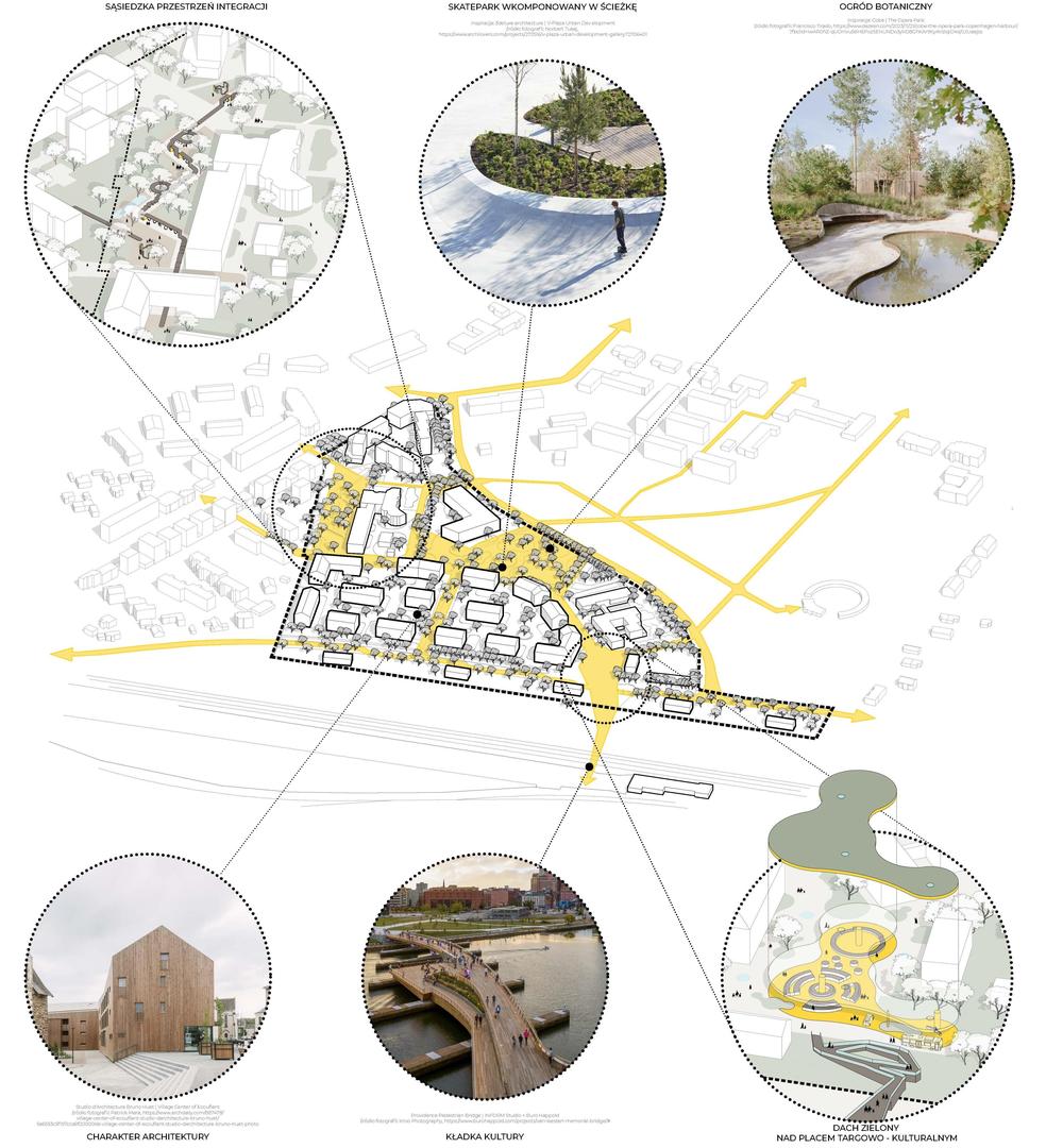 Nowe Centrum Hajnówki